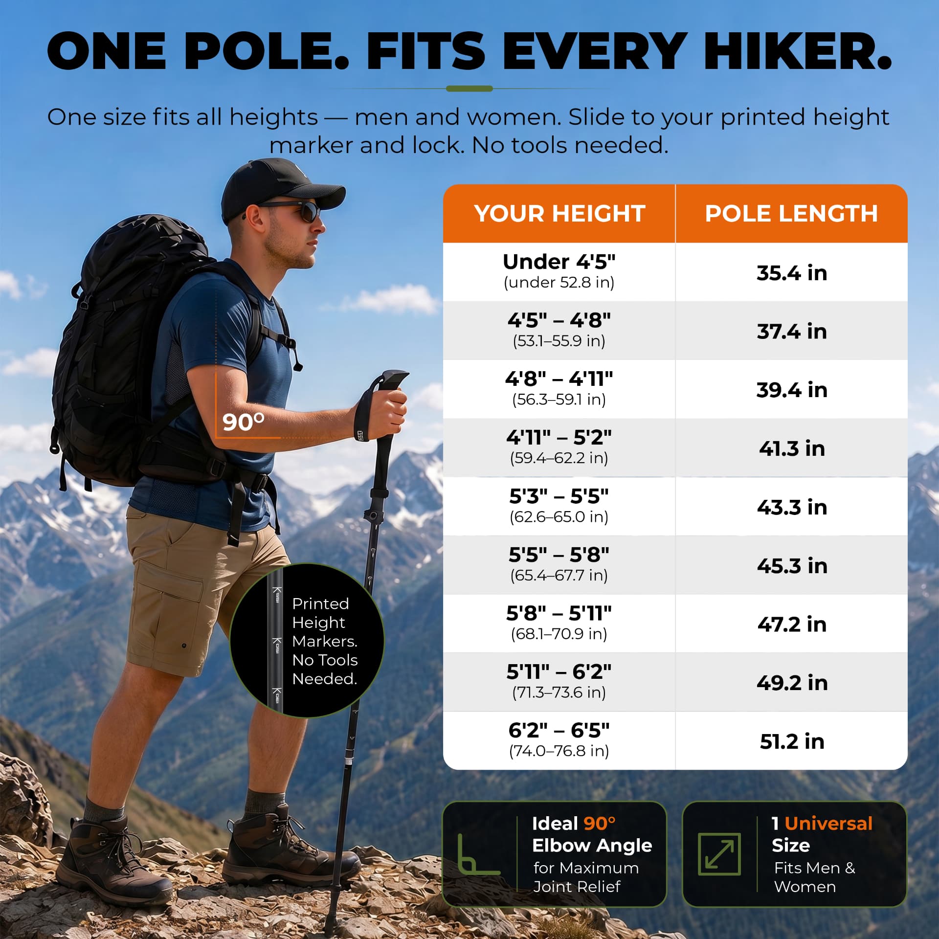 Height-to-pole-length sizing chart