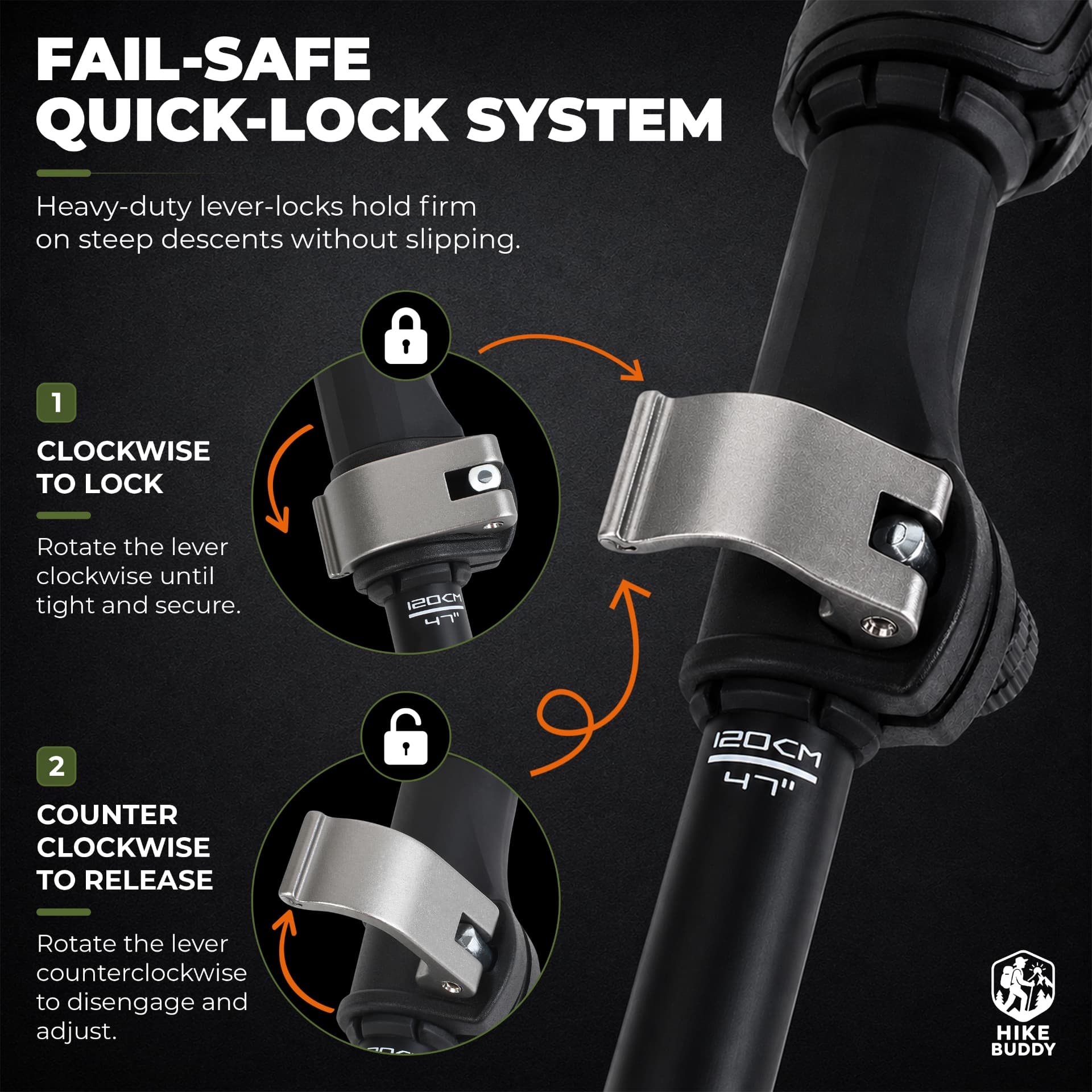 Fail-safe quick-lock system — clockwise to lock, counterclockwise to release