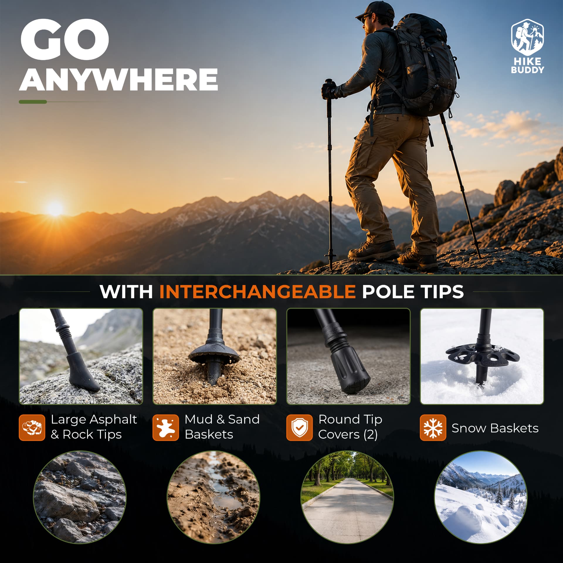 Interchangeable pole tips for rock, mud, asphalt and snow